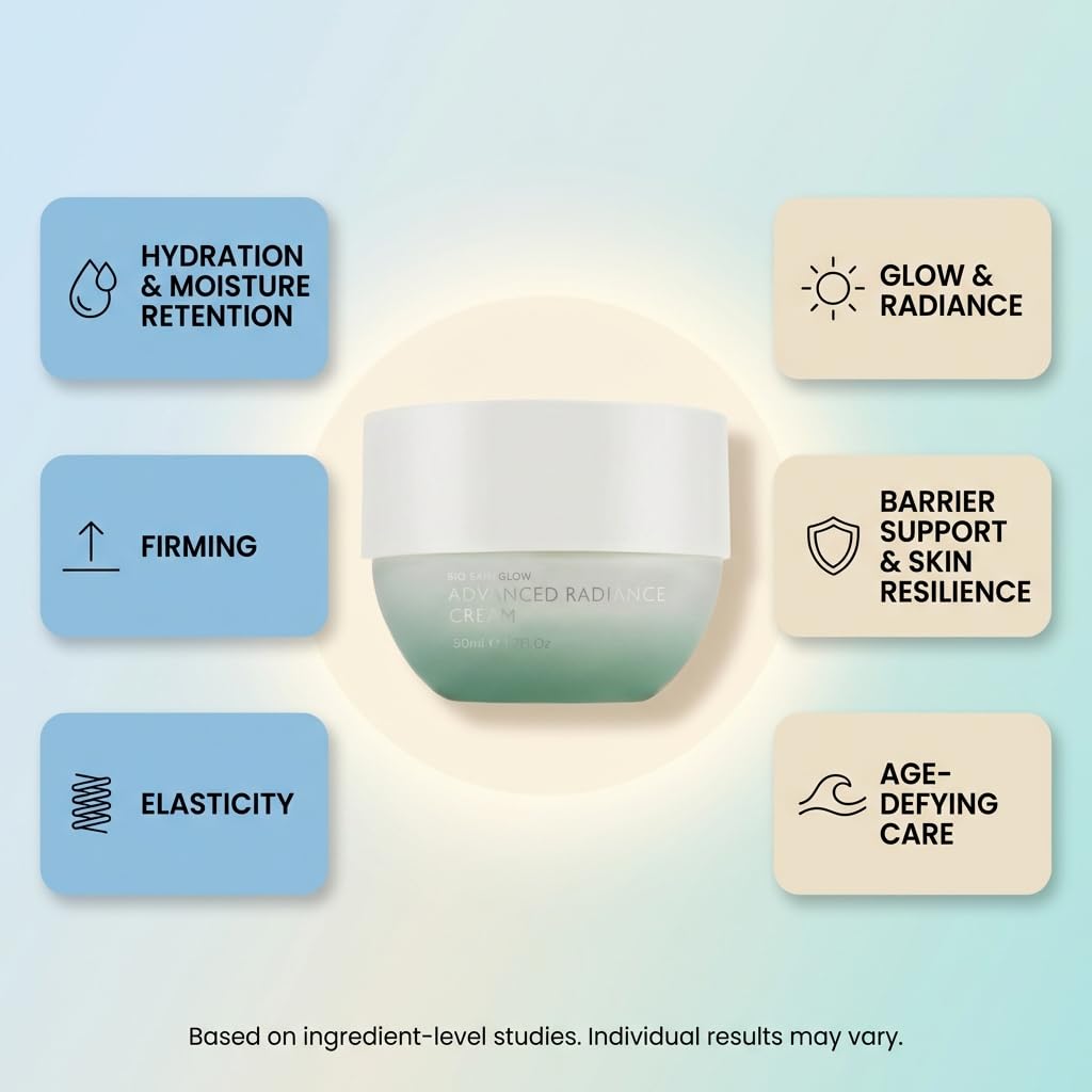 SEACRET Minerals Bio Skin Glow Advanced Radiance Cream, Deeply Hydrating Facial Moisturizer, 1.7 Fl Oz / 50 ml - Image 3