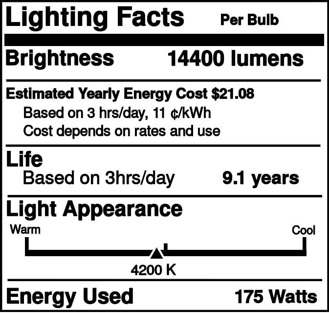 Industrial Performance Replacement for EYE Lighting 58100, M175/U, Metal Halide HID Light Bulb (1 Pack)