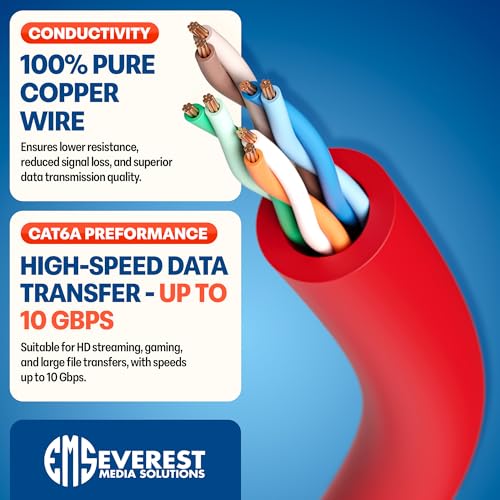 Image of Everest Ultra Slim Cat6a Ethernet Patch Cables 5ft (24-Pack) Red | Bendable, Thin and Flexible