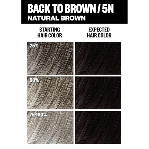 Kit de Tinte Permanente y Toner IGK 5N Back To Brown miniatura 6