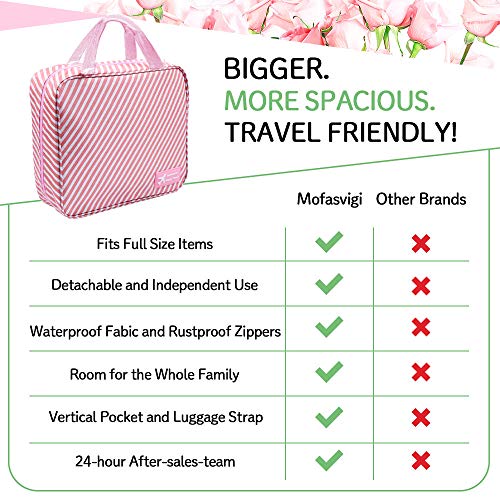 Hanging Travel Toiletry Bag Waterproof Makeup Organizer Large Capacity Portable Travel Storage Pouch Cosmetic Handbag with Sturdy Hook/Detachable Clear Bag/Luggage Strap (Striped Pink) - Thumbnail 6