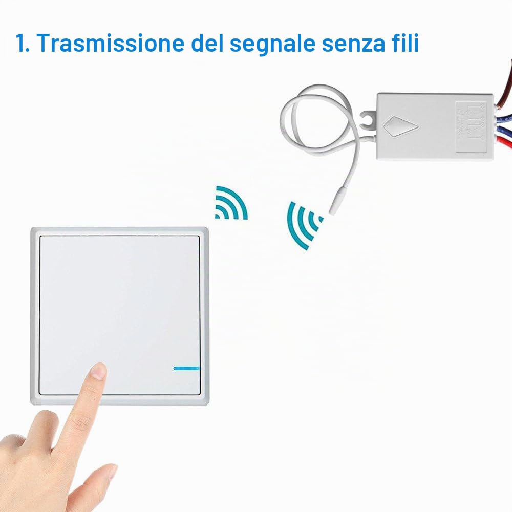 Mengshen Kit Interruttore Luci Wireless, 1 Interruttore 1 Gang + 1 Ricevitore, Nessun Cablaggio Richiesto, Facile Da Installare