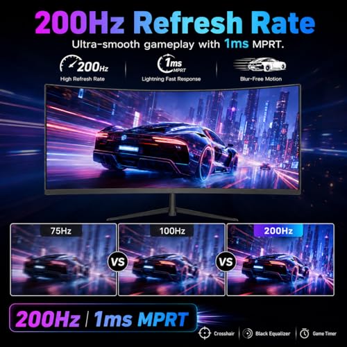 Image of 24 Inch Curved Gaming Monitor, FHD 1080P 200Hz, 1ms Computer Monitor, 1800R Display, Built-in Speakers, AMD FreeSync & G-Sync Compatible, HDMI 2.0, DP 1.4, Low Blue Light