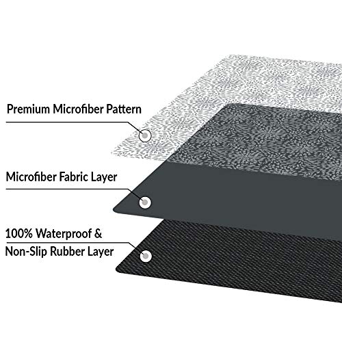 Shape28 Non Slip Rug For Hardwood Floor - Kitchen Floor Mat Ultra-Thin Kitchen Rug With Non Slip Rubber Backing 35”X23” Grey Design 2D #TOP4