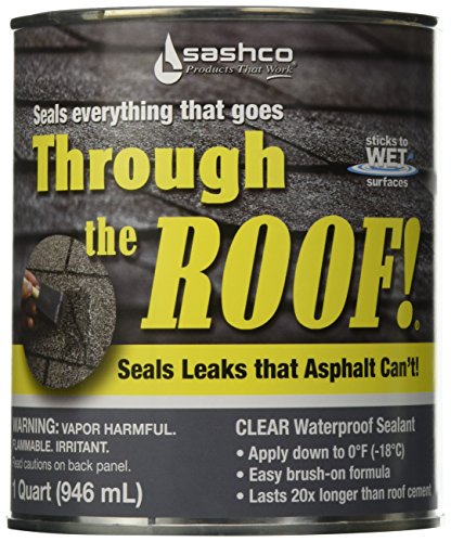 NU-VU Gasket KIT (with Caulk) 254-1001(OEM#)