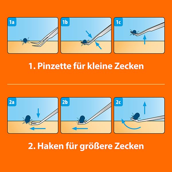 ARDAP Floh- und Zeckenschutz Paket inkl. Dr. Fressnapf Online-Tierarzt Beratung für Hunde (L) - Zeckenmittel für Hunde, Zeckenschutz Hund, Flohmittel Hund, Bis zu 12 Wochen Langzeitschutz