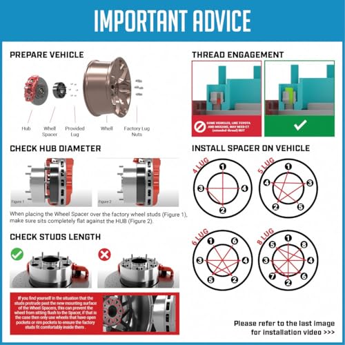 image for Wheel Accessories Parts 2 Pcs Wheel Spacers Adapters 8 on 200mm 8x200m