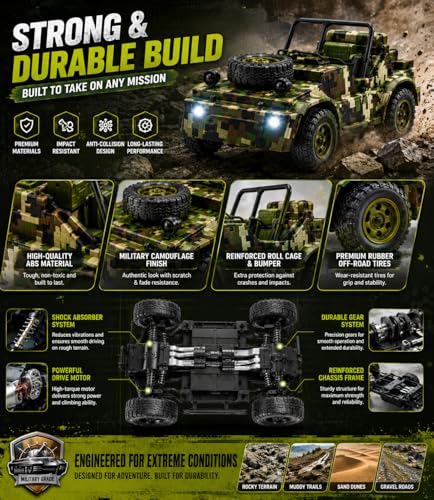 Image of Remote Control Sports Car & Off-Road SUV Toy for Kids, High Speed RC Racing with Wireless Remote, Realistic Lights & Premium Design Gift for Boys Girls (Military Off-Road CAR)