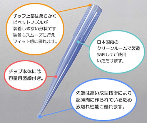 Amazon アズワン ビオラモサクラチップ ラックパック 1000ml ブルー 滅菌済 3 6629 06 ピペット スポイト 産業 研究開発用品 通販