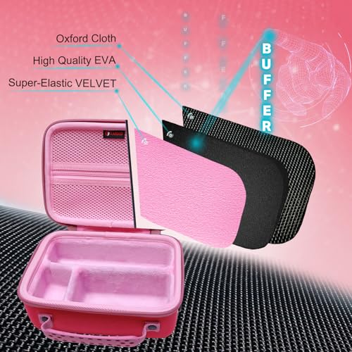 Funda rígida XANAD para Sony Alpha ZV-E10 y ZV-1 color rosa miniatura 3
