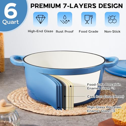 Onader 6QT Enameled Cast Iron Dutch Oven Pot with Lid, Round Dutch Oven for Bread Baking, Heavy Duty - Blue
