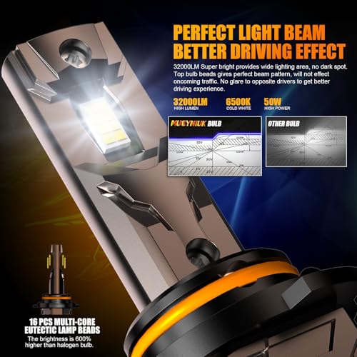 Image of Upgraded 9005+9006 Light Bulbs Combo, 32000 LM Super Bright 6500K 9005 /HB3 9006 /HB4 Fog Bulbs with Cooling Fan, No Adapter Required, Pack of 4