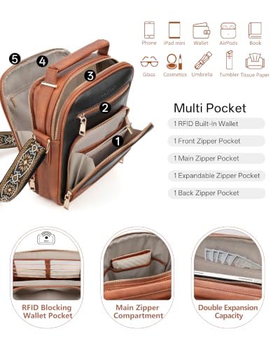 Image of Large Crossbody Bags for Women,Boho Strap Vegan Leather Purse | Built-in Wallet RFID Womens Crossbody Purse,Structured, Multi Pockets, Versatile Shoulder Bag for Travel,commuting,daily