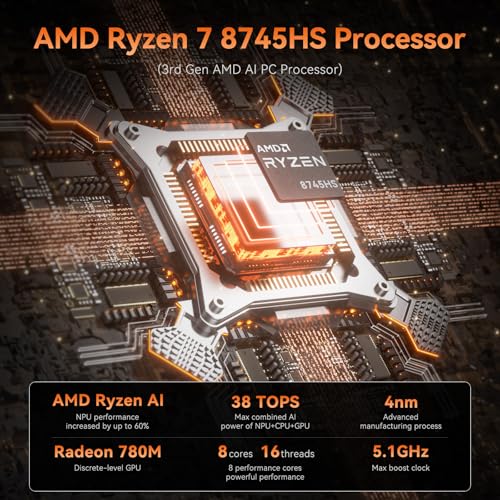 Image of GEEKOM AX8 Pro Mini PC,AMD Ryzen7 8745HS(Up to 4.9GHz)|32GB RAM+512GB SSD