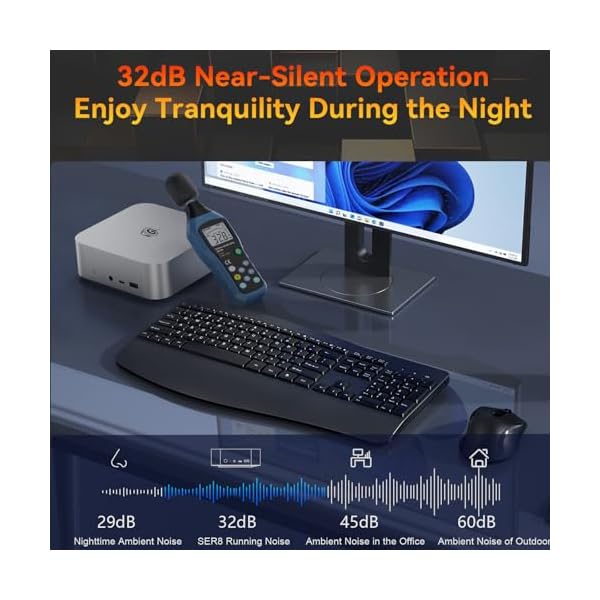 Beelink SER8 Mini PC, AMD Ryzen 7 8745HS(up to 4.9GHz), 32GB DDR5 1TB PCIe4.0 SSD, AMD Radeon 780M Mini Desktop Computer 4K Triple Display HDMI 2.1+DP+USB4/WiFi 6/BT5.2/2.5G LAN, Office/Home/Gaming PC - Image 6