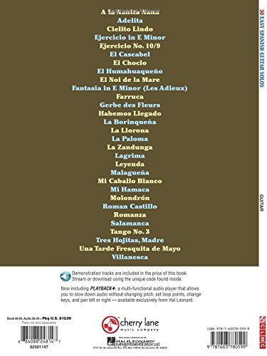 30 Easy Spanish Guitar Solos #TOP1