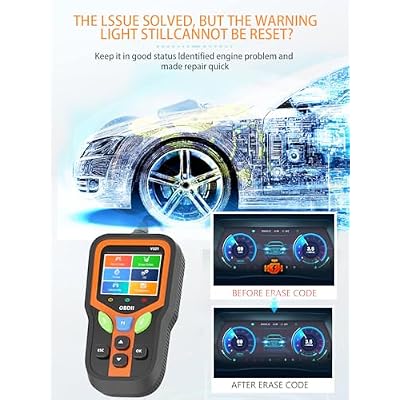 OBD2 Scanner - Car Code Reader Diagnostic Tool for Check Engine Light, Fault Code Reader & Reset, Real-Time Data, Voltage Test, EVAP & I/M Readiness for All OBD II Cars Since 1996 OBD2 V321