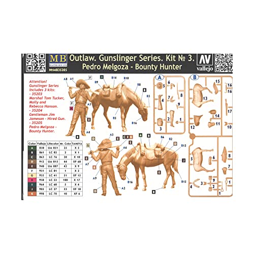Maquette plastique Masterbox MAS35205 figurine pour diorama miniature