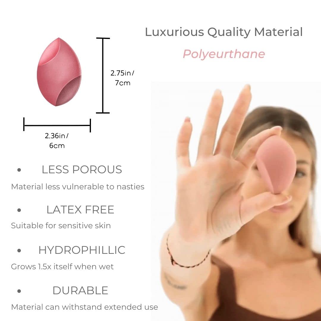 Makeup Blender or Sponge