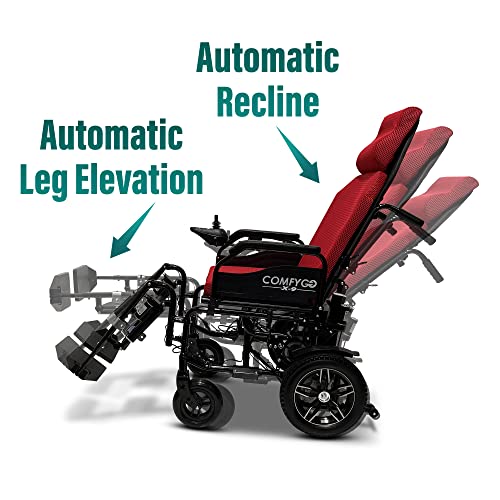 Malisa Comfortable Electric Wheelchair For Adults, Automatic Reclining Power Wheelchairs, Dual Motorized Folding Wheel Chair, Portable Travel Wheelchair With Headrest (Red, 20Ah Battery) #TOP1