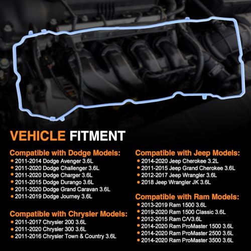 Vitog 3.6L V6 Valve Cover Gasket Set – Stop Oil Leaks Before They Become Expensive Repairs - Image 3