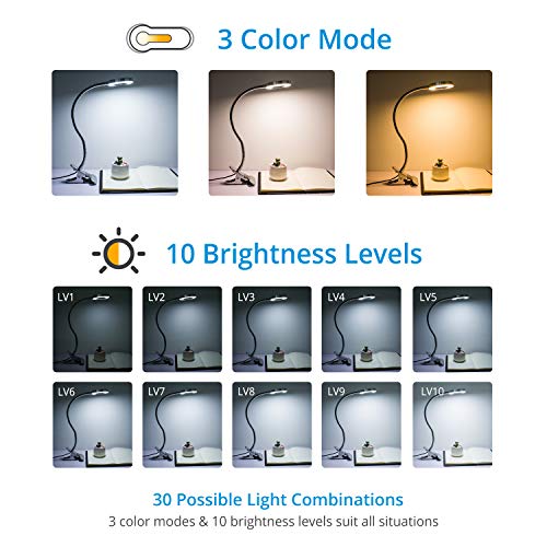 Led Clip Reading Light, 24 LEDs USB Clip on Lamp with 3 Color Mode and 10 level dimmer, Eye Care Lamp with 360 ° Flexible Gooseneck, Memory Function&Auto Off Function Book Light
