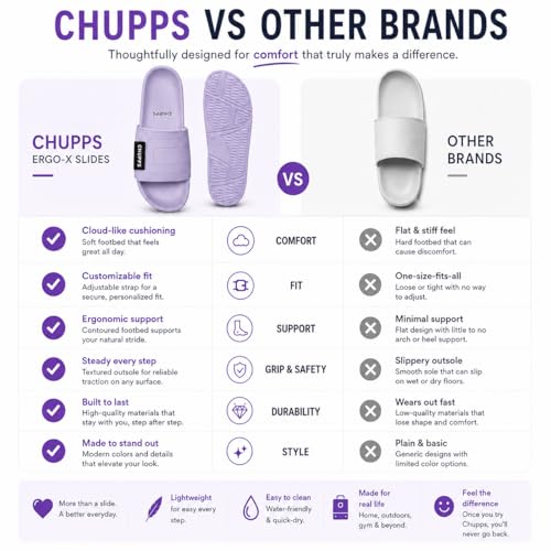 Image of CHUPPS Quilt Bloom Purple & Grey Drift Orthopedic Slippers | Soft Footpharma Footbed | Breathable Ventilation Holes | Lightweight Flip Flops | Anti-Skid Chappals for Everyday For Womens