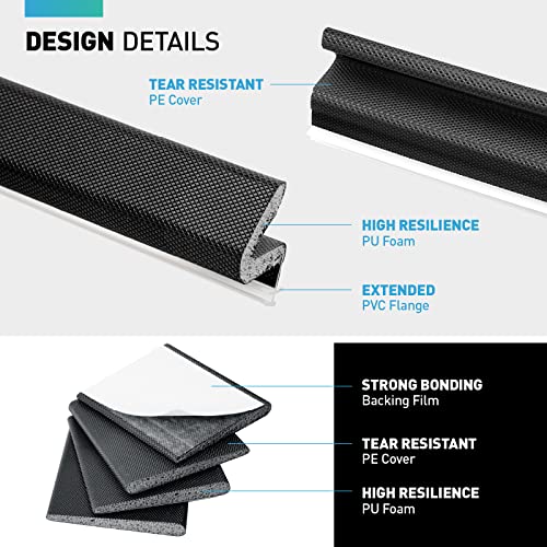 Fcsotsps Weather Stripping Door Seal -36 Ft V Shaped Foam Kerf Weatherstripping,Exterior Door Frame Weather Stripping With 4 Pcs Door Corner Seals, Card Slot Installation Seals Large Gap,Black #TOP2