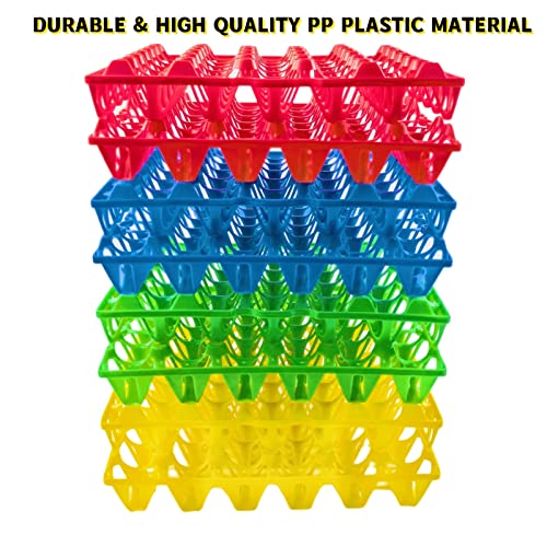 Proteínas, Imagen adicional