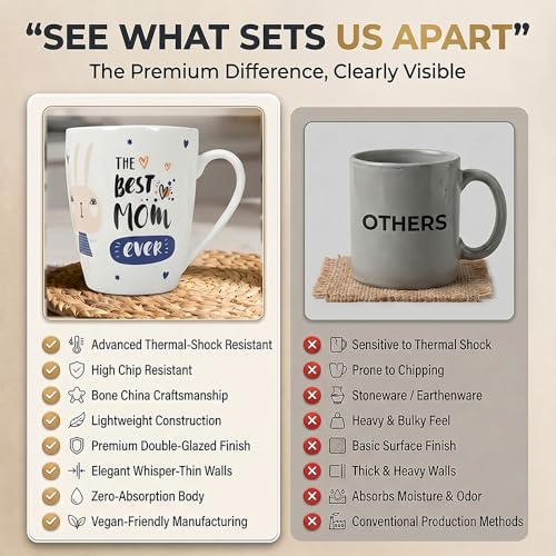 Image of U.P.C.Milk Mug Set of 2 | Ceramic & Bone China Coffee Milk Cups | Designer Printed Tea Coffee Mug Set | Large Capacity Milk Mugs | Microwave Safe Cup Set | Kitchen Drinkware Gift Set (UPC MM-27)