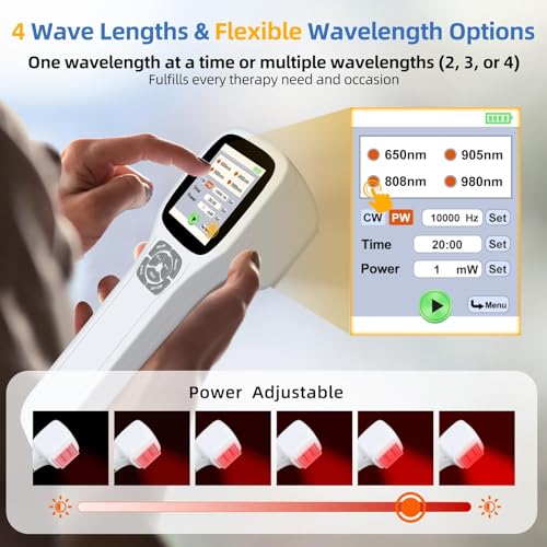 Image of Laser Therapy Device for Pain Relief, 980nm+905nm+808nm+650nm, Hand Held Red Light Therapy Device, Cold Laser Therapy Device for Dogs Horses Cats Accelerate Healing, Pet Laser Therapy, Equine