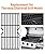 SHINESTAR 16 7/8 Grill Grates Replacement for Charbroil 463420508, 461442114, 463420511, 463436213, 463436214, Master Chef, Thermos, Backyard Gas Grill Parts, Heavy Duty Cast-Iron, 3-Pack