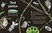 An Anthology of Aquatic Life (DK Children's Anthologies)