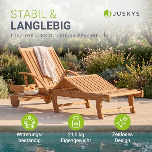 Anpassung als Haltung
