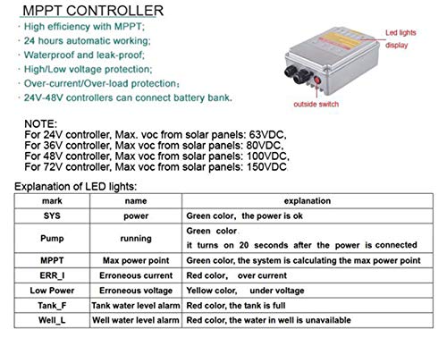 Solar Water Pump PWS 48V 540 Watts Stainless Steel 316 Well Pump,solar pump Kit 3 inch Solar deep well submersible Pumps,JS3-2.1-120 - Image 5