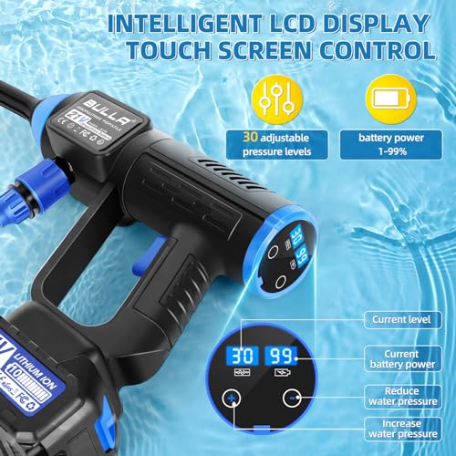 Zwei 21V 4Ah Li-Ion-Akkus des BULLA Hydro Blast laden parallel und bieten bis 40 Minuten Laufzeit im Eco-Modus für...