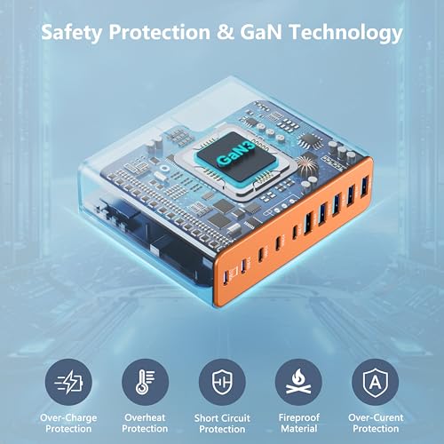 Image of 320W USB C Charger Block, MGRNPONY 10-Port GaN USB C Charging Station | PD 65W Laptop Fast Charger Adapter for MacBook Pro /Air, DELL, iPad, iPhone, Samsung Galaxy(Orange)