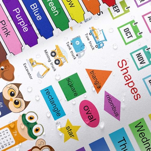 Image of Funny Kids Shower Curtain, ABC Educational Restroom Curtain with Vehicle Smathematical Knowledge for Boys Girls, Gute Pupil Students Learning Tools Cloth Fabric Bathroom Accessories Decor with Hooks