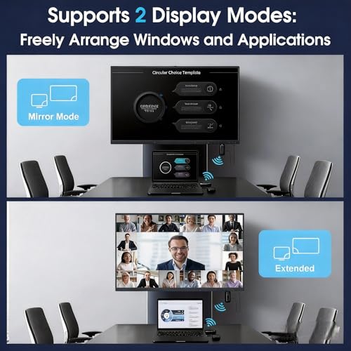 Wireless Video Transmitter HDMI