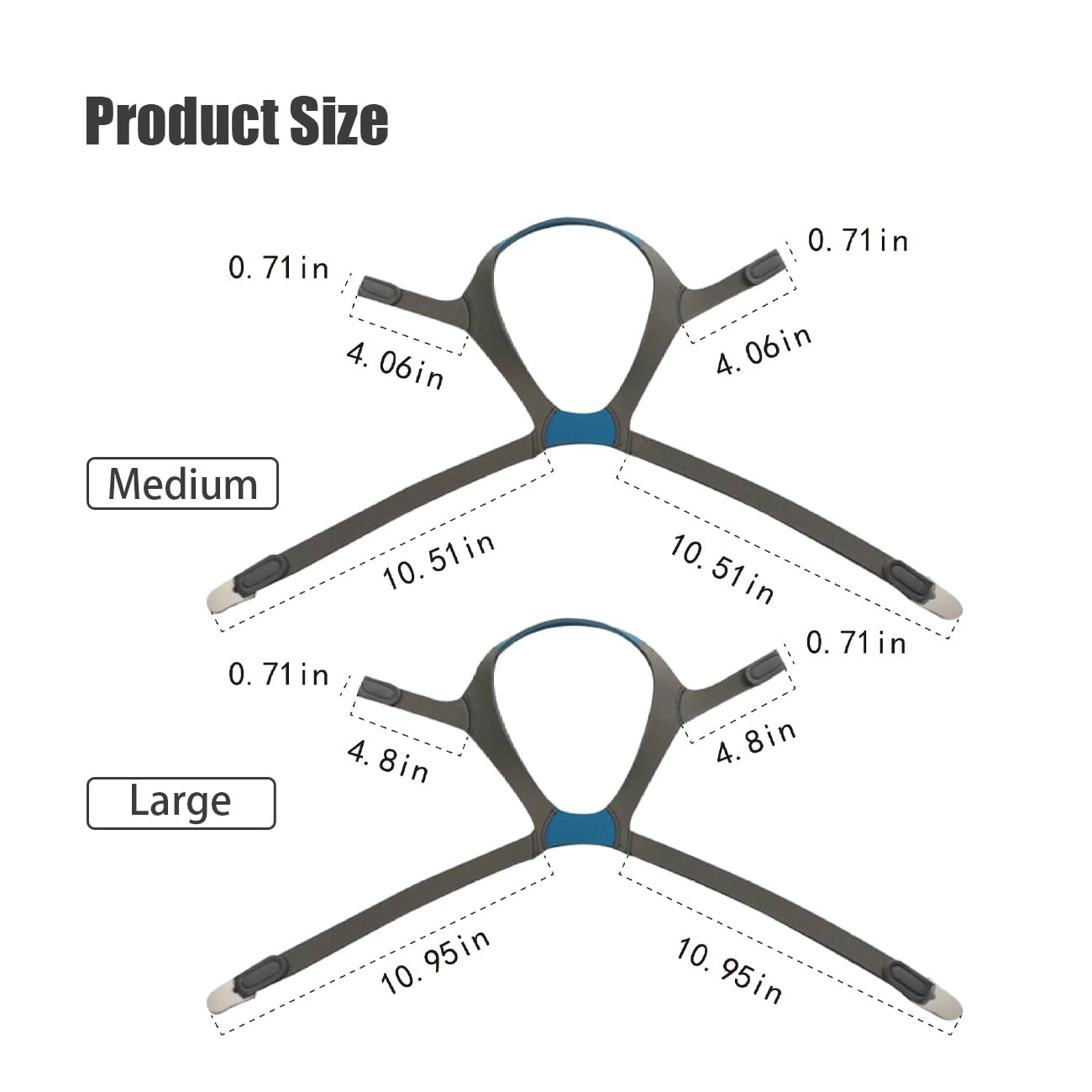 Amazon.co.jp: 2パック CPAP F20 交換用ヘッドギア F20 フルフェイス