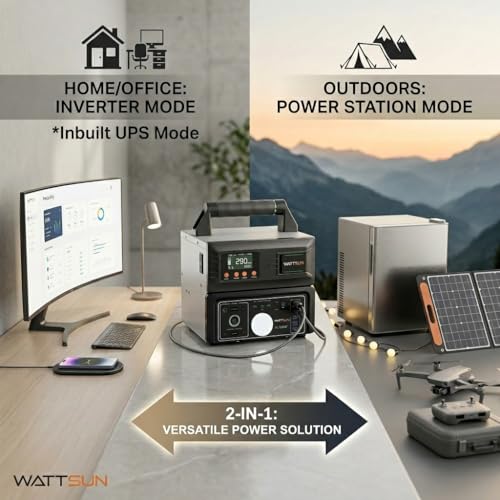 Image of Wattsun 1450W Power Station with 1280Wh Lithium Battery | 2-in-1: 1kVA Inverter + 450W Power Station | Solar Compatible | Backup for Home, Travel & Camping | 15 Year Life | IP32 Rated | 5 Yr Warranty