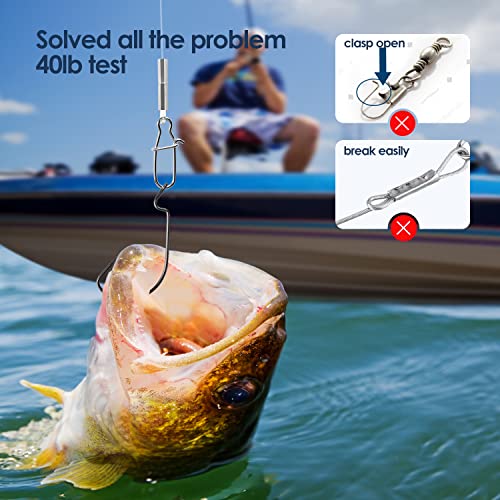 Luroad Piastre di pesca per acqua salata, 6/12/18
