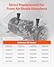 VEVOR Front Air Shock Absorber Strut, 2 PCS, Compatible with Cadillac Escalade/ESV/EXT, GMC Sierra, Chevrolet Avalanche/Silverado/Suburban/Tahoe, Replacement for 19300066 22853793 19368455 19368456