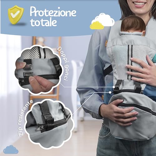 Minihugs Marsupio Neonato 0-36 Mesi Ergonomico - Marsupio Bambino Traspirante Con Spalline Imbottite - Struttura Rinforzata E Tasca Porta Biberon (Grigio) - 4