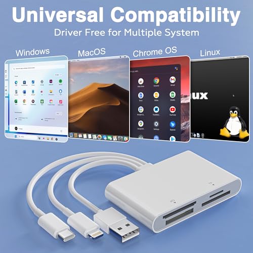 Image of Memory Stick Pro Duo Adapter - 4-in-1 USB C /Lightning /USB-A to SD /TF /MS /XD Card Reader, High-Speed Photo Video Transfer from Camera to iPhone /Tablet /Computer