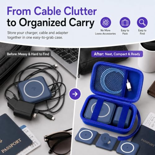 ANKHOH Travel Case for Iseyyox/for RTOPS/for QUZUDN 3 in 1 Wireless Charger by ANKHOH - Used condition - Image 4