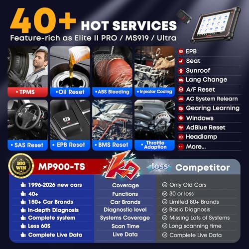 Autel MaxiPRO MP900TS Scanner, 2026 8IN MP900-TS up of MS906 PRO MP900-BT MP900 MS906TS MK900TS, V2.0 DOIP CANFD, Full TPMS as MS906 Pro-TS, OE C0ding, 40+ Services, 3K+ Bidirectional Scan Tool, OS 11 - Image 7