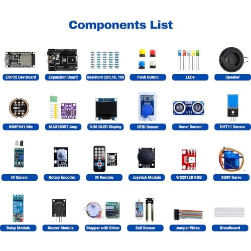 Image of ESP32 AI & IOT Starter Kit with ESP32 Type-C 30 Pin, AI-Expansion Board, INMP441 Microphone, MAX98357A Amplifier, OLED, RFID, Sensors, Servo, Stepper Motor & 30+ Components