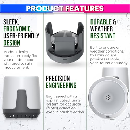Image of amiciSense Wireless Wi-Fi Digital Rain Gauge - Accurate Rainfall Monitor with App Alerts | Real-Time Measurement, Auto-Drain Bucket | Works with RainPoint Home App and Wifi Gateway (Sold Separately)