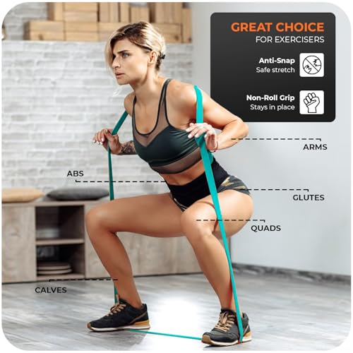 Resistance Bands, Set of 5 Different Levels, Exercise Band for Home Gym, Training and Yoga with Carrying Bag - Image 6